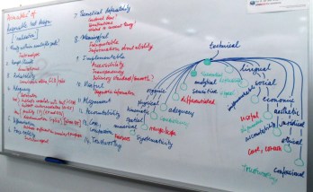 Design principles of language tetsts